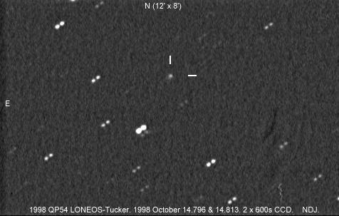 Near Earth Asteroid Search Programs