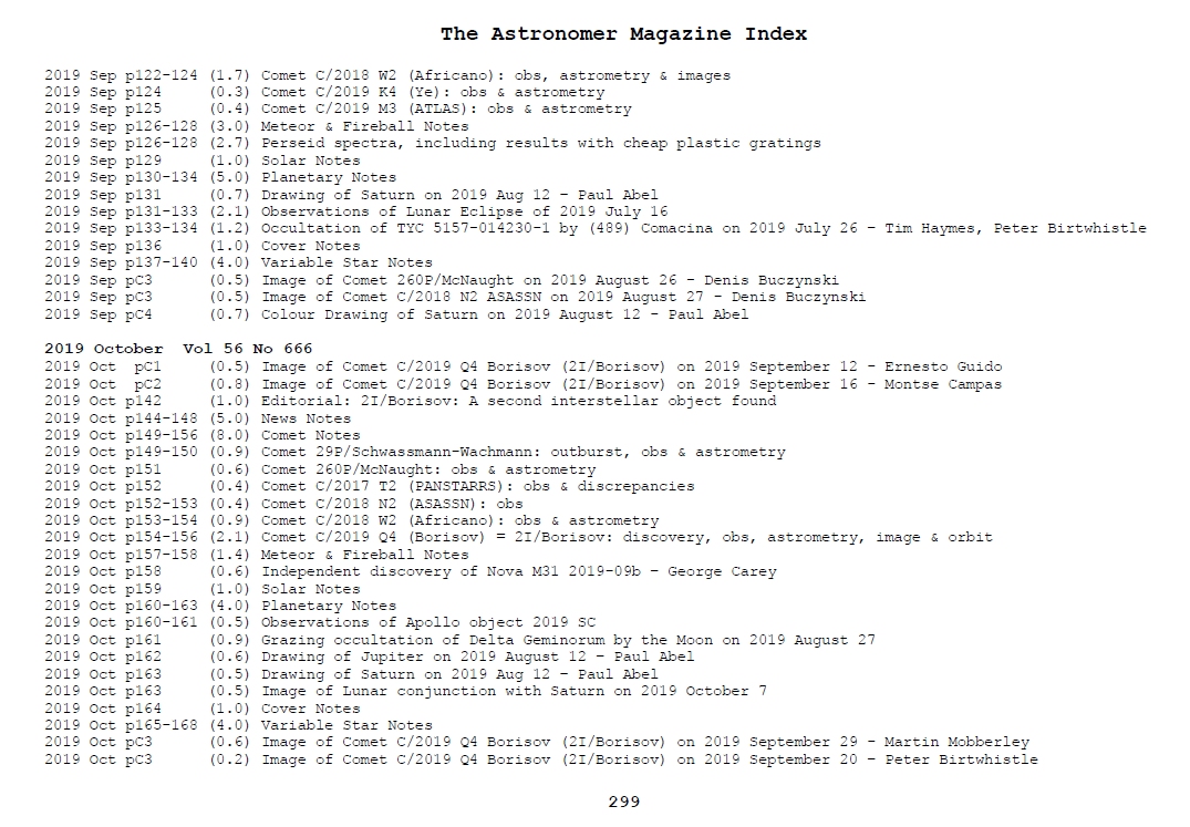 MagazineIndex